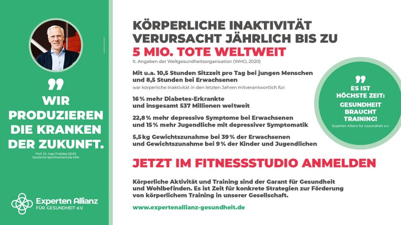 „Wir produzieren die Kranken der Zukunft“